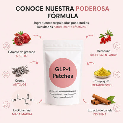 PARCHES GLP-1 ¡Tendencia mundial para el control de peso! 🌿